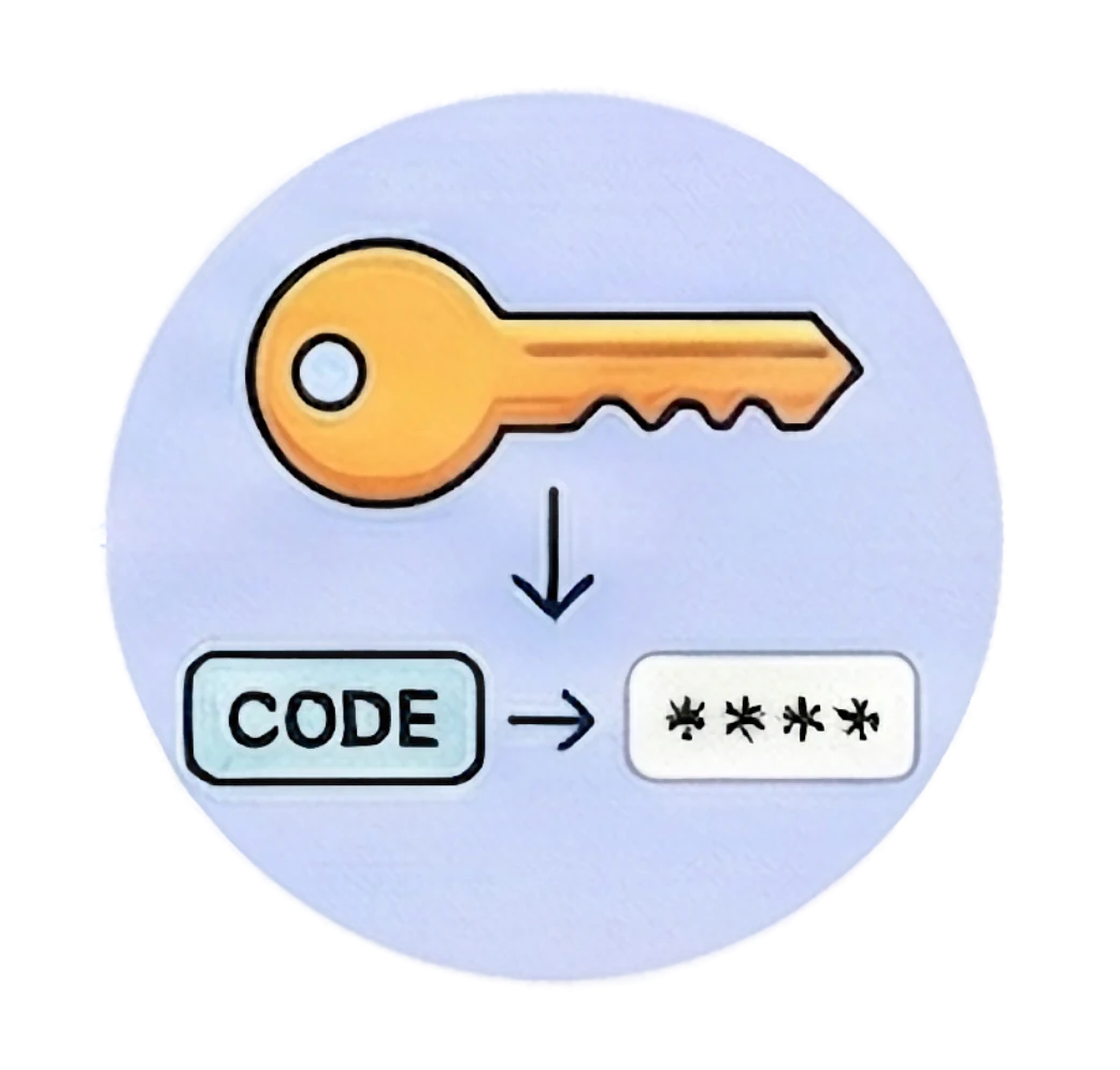 Иллюстрация оценки задачи и подбора программы для удалённого подключения